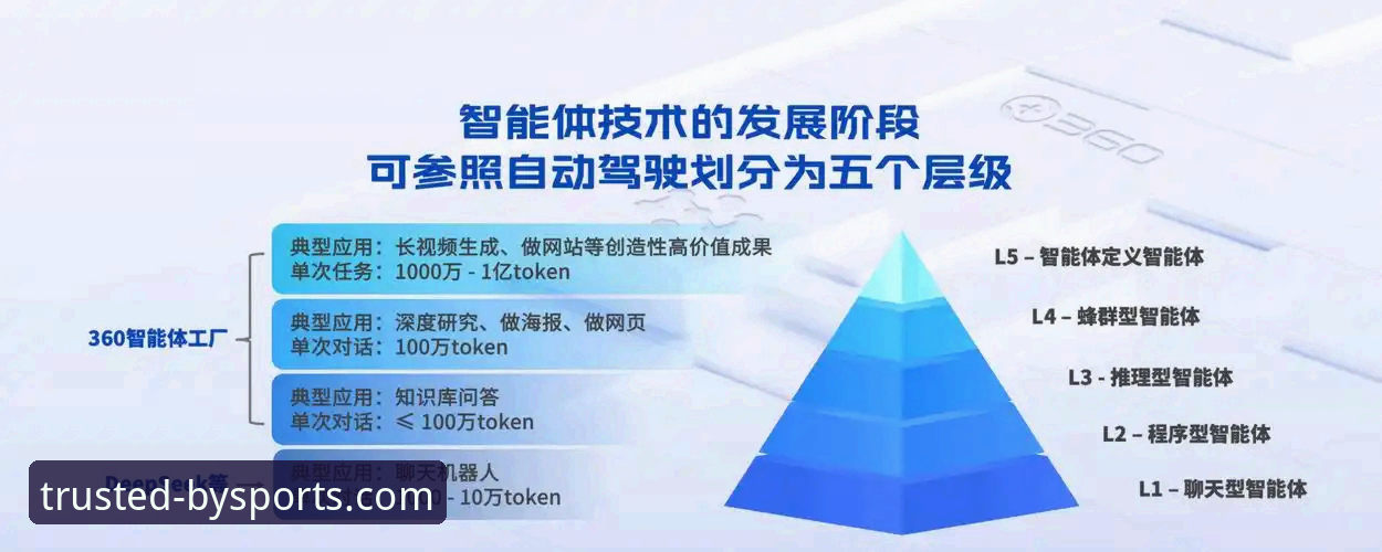 必一体育网页版最新版vs必威体育：哪个更适合你的创新体育体验？—2024全面对比与选择指南